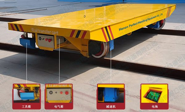 軌道平車制作方法