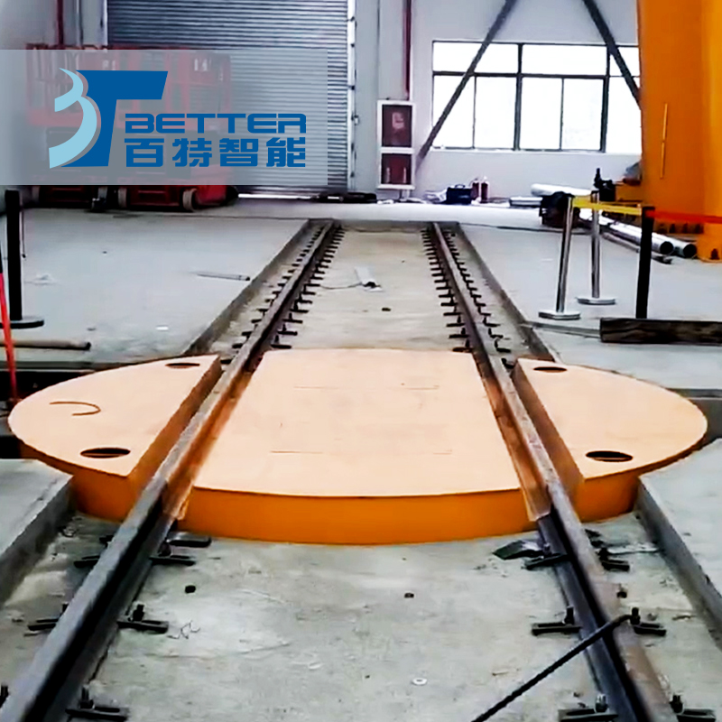 十字交叉軌道旋轉(zhuǎn)平臺(tái)